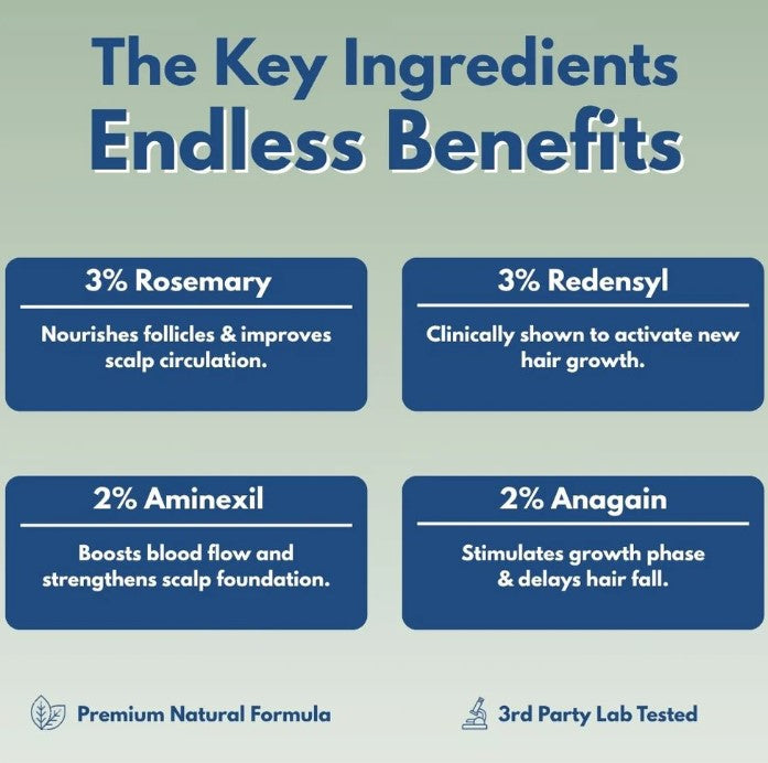 Reverse – Hair Growth Serum