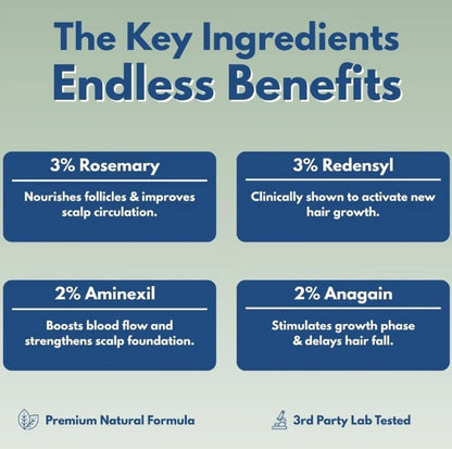 Reverse – Hair Growth Serum