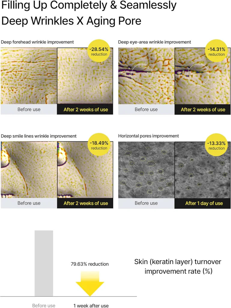 Celimax Retinal Shot