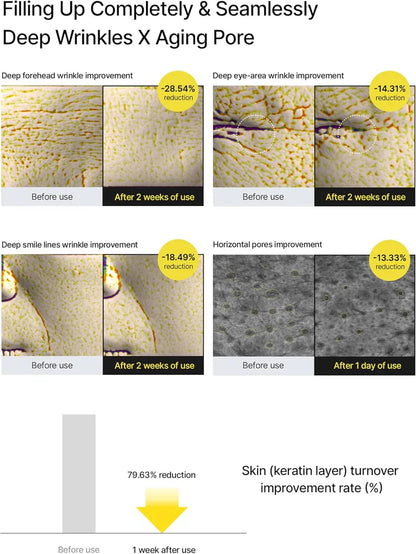 Celimax Retinal Shot